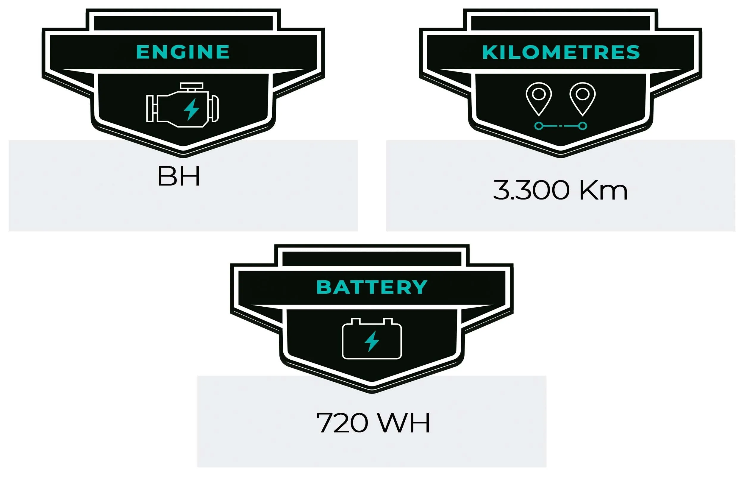 BH AtomX Pro 2021