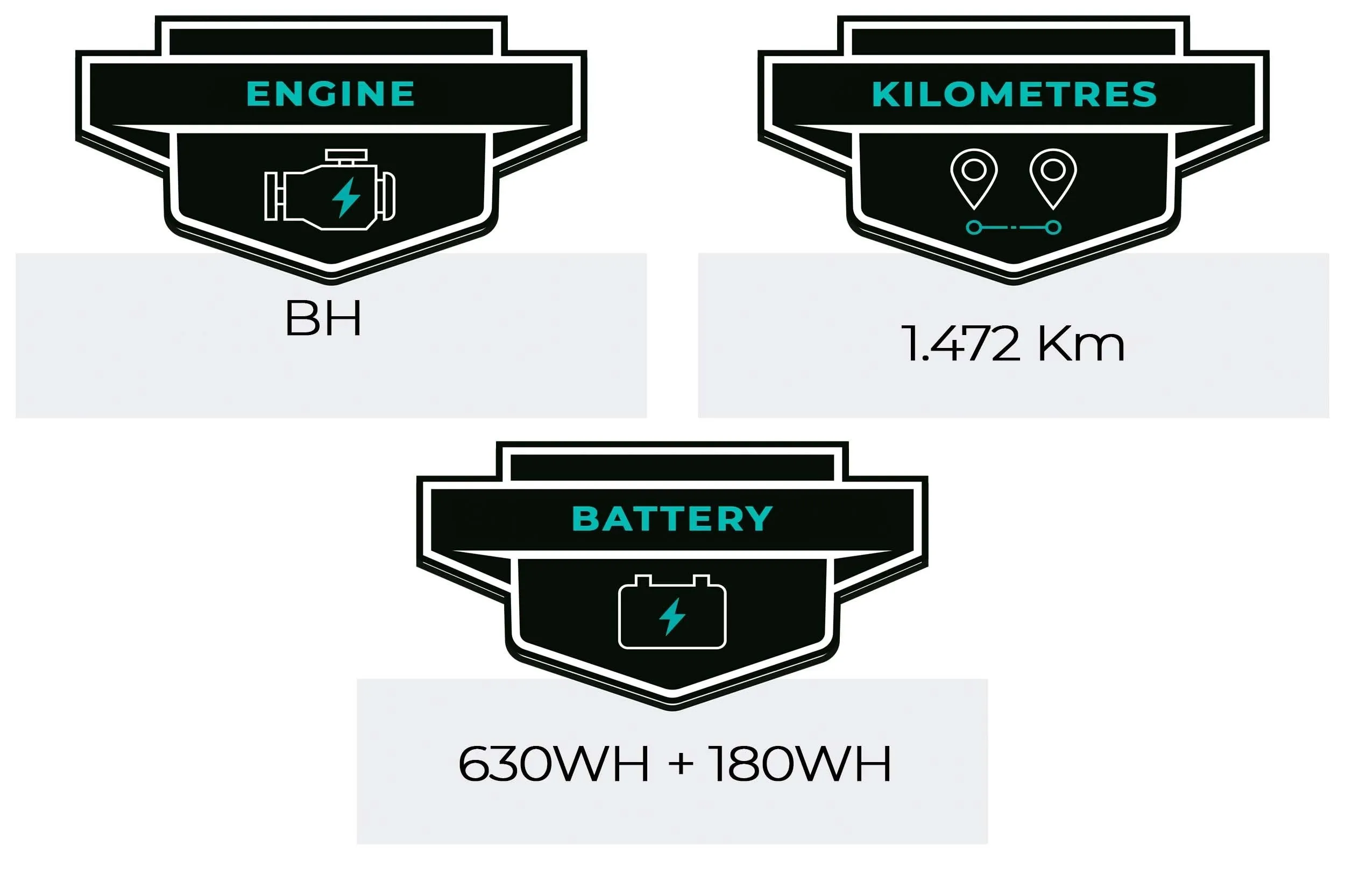 BH iLynx Race 2022