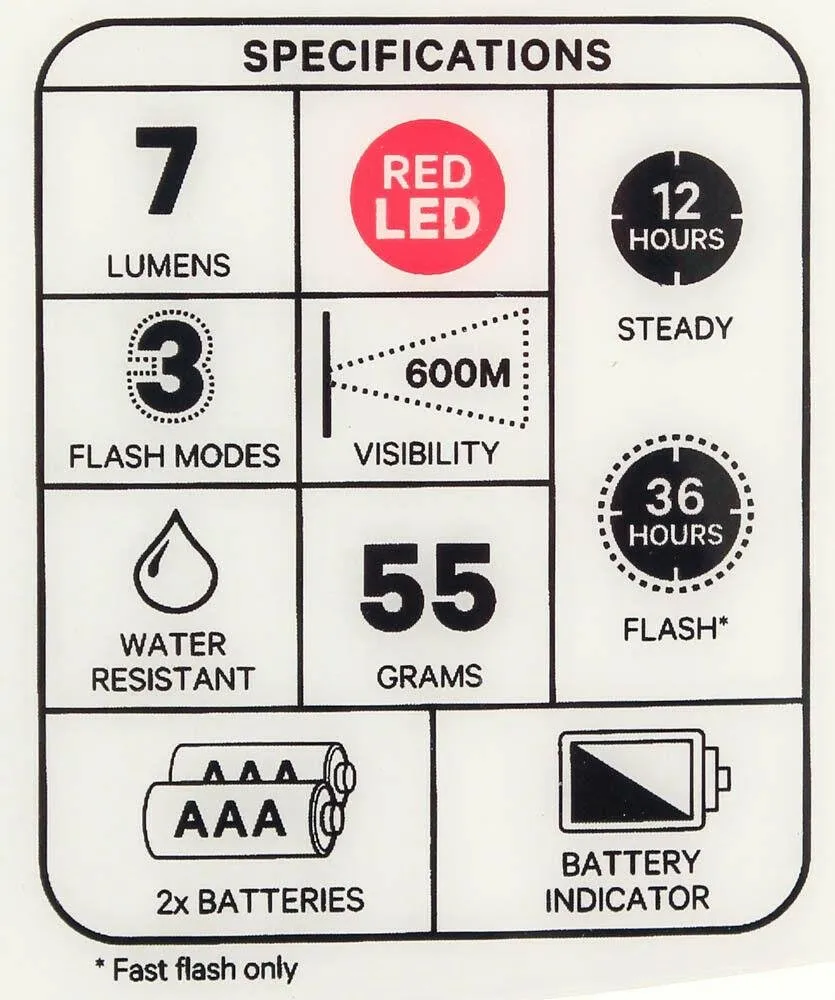 KNOG BOOMER Indigo Bike Rear 1 RED LED Light 7 Lumens 3 Mode 600m Visibility NEW