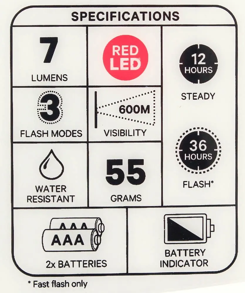 KNOG BOOMER Red Bike Rear 1 RED LED Light 7 Lumens 3 Mode 600m Visibility NEW